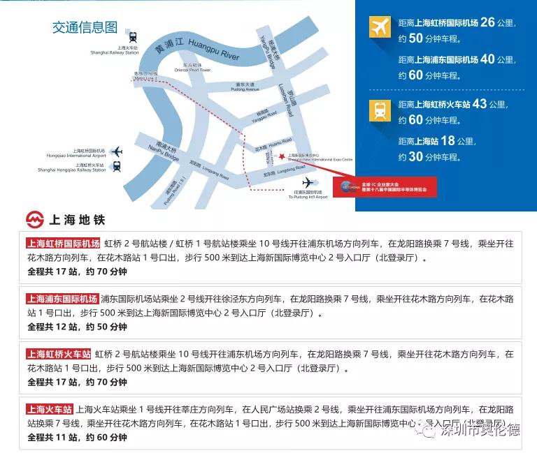 即将开展！奥伦德诚邀您参观上海IC展 (IC CHINA2020)!